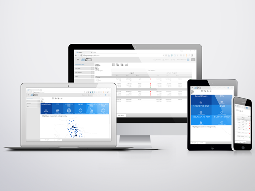 BI portal for Sales chain